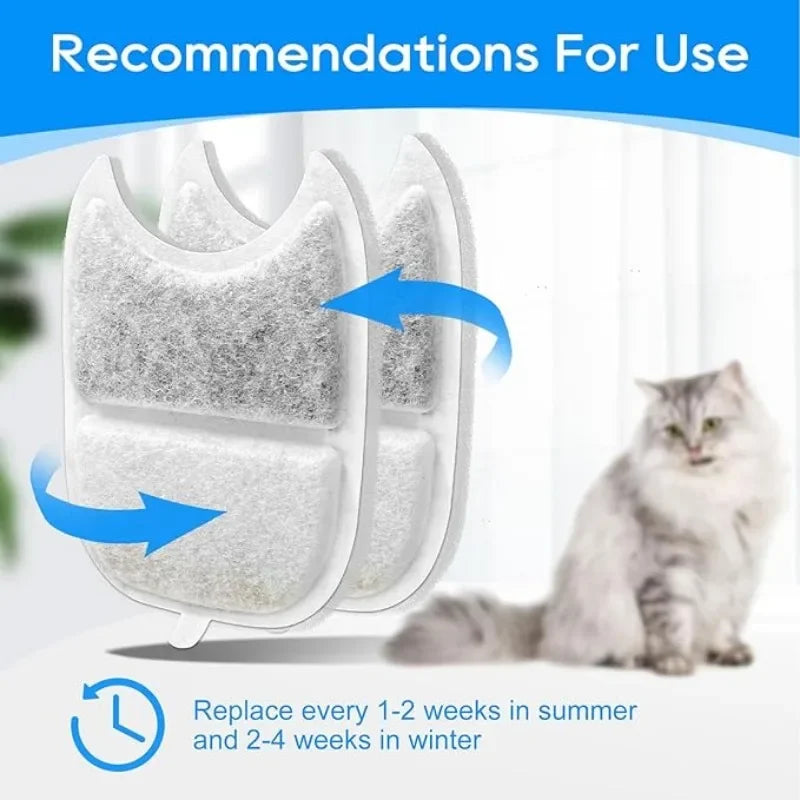 5/8 Pack Filters + Sponges Replacement Pet Water Fountain Filter for 4L Wilreless Stainless Steel Cat Drinking Water Dispenser