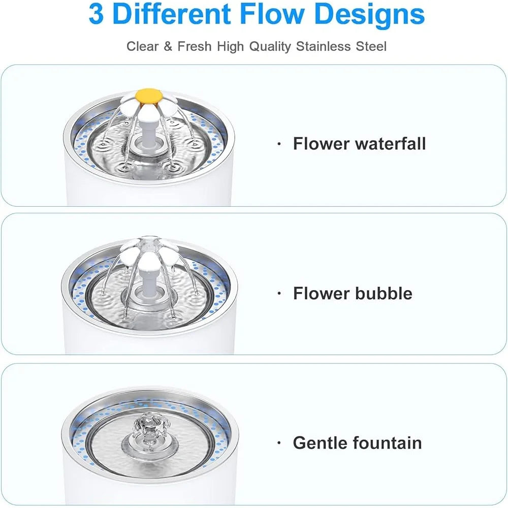 Cat Water Fountain Stainless Steel Lid 2.4L Automatic Pet Drinking Fountain with LED Light Water Level Window Quiet Pump Fresh