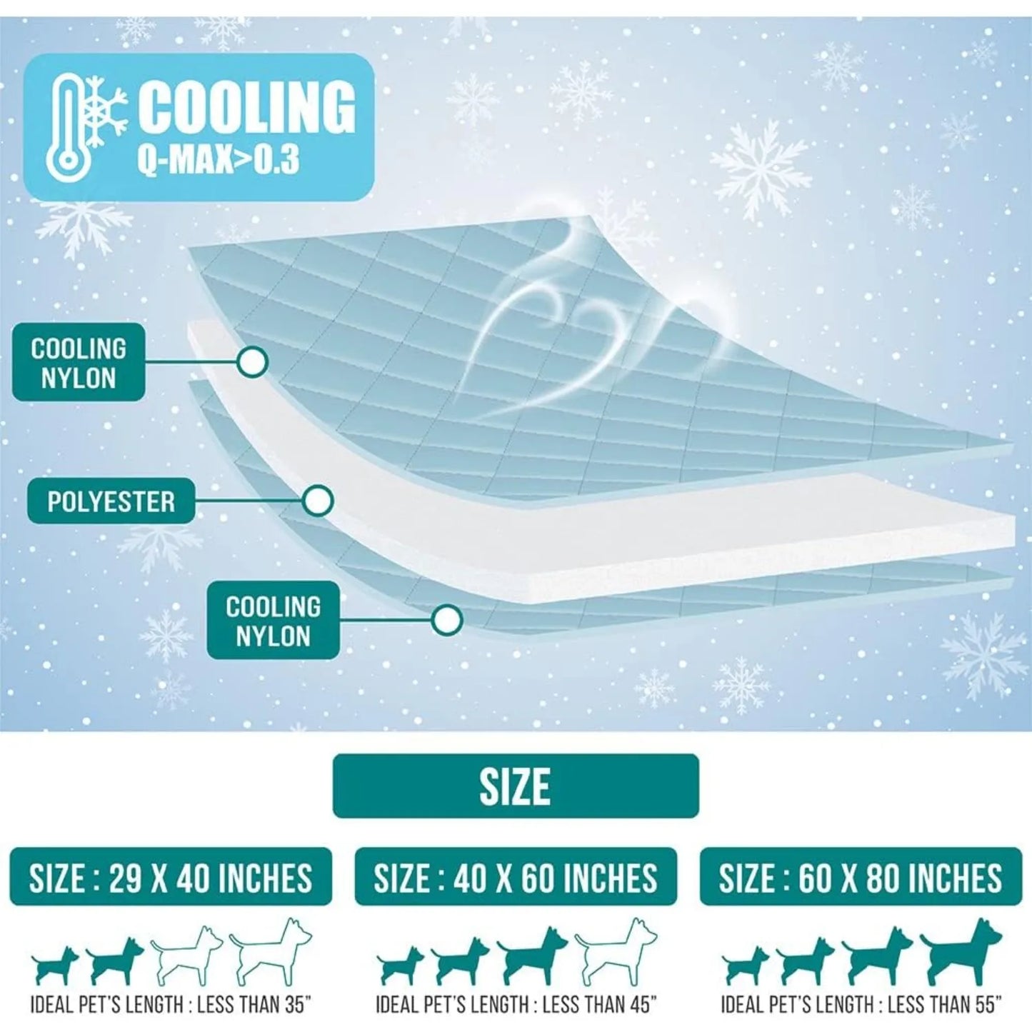 Advanced Cooling Dog Blanket | Lightweight and Fluffy Pet Blanket Bed Cover | 40x60, Grey