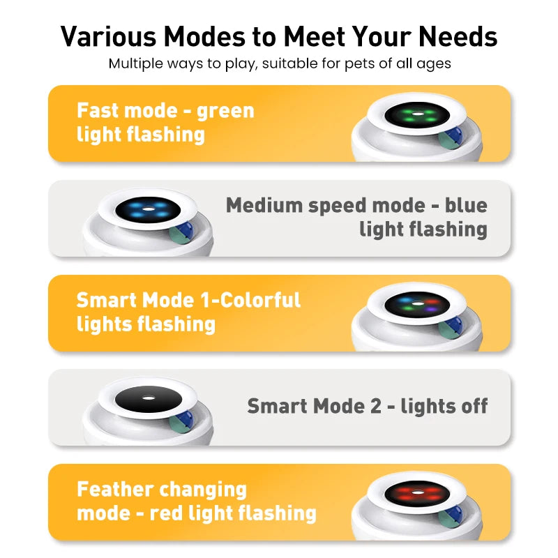 ROJECO 2 in 1 Smart Cat Toys.  Automatic Feather Fun Ball Toy Set For Cats.
5 Modes Electronic Interactive Pet Toy Accessories